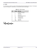 Предварительный просмотр 76 страницы Quonset Microwave QM1004-8-12-100 User Manual