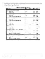 Предварительный просмотр 15 страницы Quonset Microwave QM1004A-2-18 User Manual