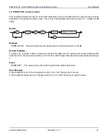 Предварительный просмотр 52 страницы Quonset Microwave QM1013-101 User Manual