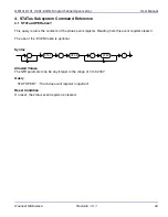 Предварительный просмотр 55 страницы Quonset Microwave QM1013-101 User Manual