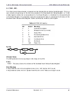 Preview for 78 page of Quonset Microwave QM1013-101 User Manual