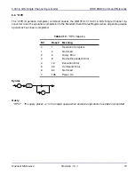 Preview for 81 page of Quonset Microwave QM1013-101 User Manual