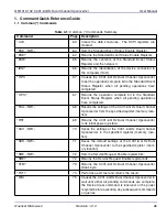 Предварительный просмотр 39 страницы Quonset Microwave QM1013-102 User Manual