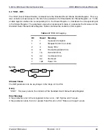 Предварительный просмотр 75 страницы Quonset Microwave QM1013-102 User Manual