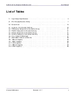 Preview for 11 page of Quonset Microwave QM1014 User Manual