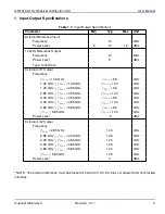 Preview for 14 page of Quonset Microwave QM1014 User Manual