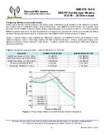 Предварительный просмотр 4 страницы Quonset Microwave QM2010-10-20 Manual