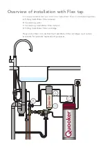 Предварительный просмотр 4 страницы Quooker Cold Water Filter Installation Manual