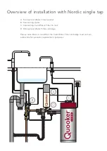 Предварительный просмотр 5 страницы Quooker Cold Water Filter Installation Manual