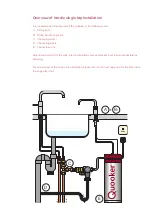 Preview for 8 page of Quooker PRO E Installation Manual