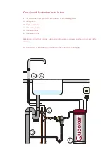 Preview for 9 page of Quooker PRO E Installation Manual