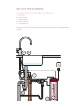 Preview for 10 page of Quooker PRO E Installation Manual