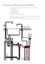 Preview for 5 page of Quooker PRO3-VAQ E Installation Manual