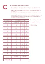 Preview for 9 page of Quooker Scale Control Plus Manual