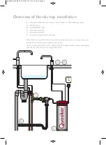 Preview for 8 page of Quooker VAQ E Series Installation Manual