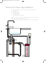 Preview for 9 page of Quooker VAQ E Series Installation Manual