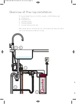 Preview for 10 page of Quooker VAQ E Series Installation Manual