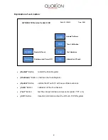 Preview for 4 page of QUORION QTouch 10 User Manual