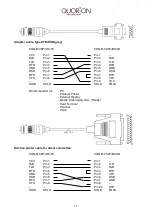 Preview for 11 page of QUORION QTouch2 User Manual