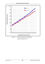 Preview for 86 page of Quorum Q150T E Instruction Manual