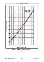 Preview for 87 page of Quorum Q150T E Instruction Manual