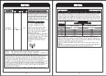 Preview for 16 page of Quoticare BP101U Instruction Manual