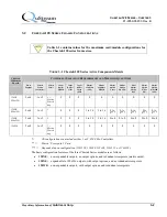 Preview for 12 page of QuStream PESA CHEETAH 128 Series Manual