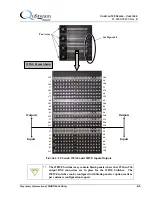 Preview for 19 page of QuStream PESA CHEETAH 128 Series Manual