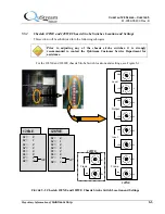 Preview for 26 page of QuStream PESA CHEETAH 128 Series Manual