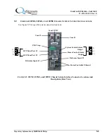 Preview for 30 page of QuStream PESA CHEETAH 128 Series Manual