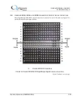 Preview for 31 page of QuStream PESA CHEETAH 128 Series Manual