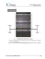 Preview for 32 page of QuStream PESA CHEETAH 128 Series Manual