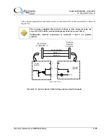 Preview for 64 page of QuStream PESA CHEETAH 128 Series Manual