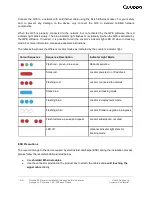 Preview for 10 page of Quuppa Q35 Installation Manual And Safety Information