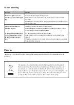 Preview for 10 page of Quva QV1000/20 User Manual