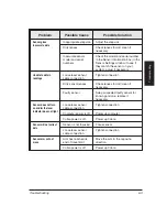 Preview for 86 page of QVI Cobra DRS-2000 User Manual