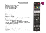 Предварительный просмотр 33 страницы Qviart LUNIX 4K User Manual