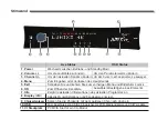 Preview for 22 page of Qviart LUNIX3 4K User Manual