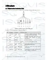 Предварительный просмотр 11 страницы Qvis AMB-BL User Manual