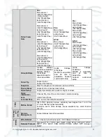 Preview for 9 page of Qvis AMB-MB User Manual