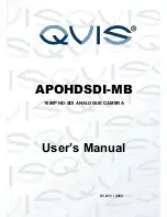 Preview for 1 page of Qvis APOHDSDI-MB User Manual