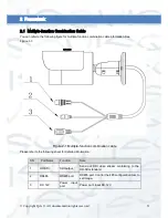 Preview for 9 page of Qvis APOHDSDI-MB User Manual