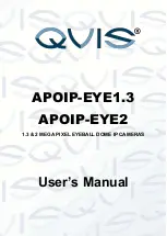 Предварительный просмотр 1 страницы Qvis APOIP-EYE1.3 User Manual