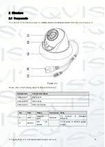 Предварительный просмотр 15 страницы Qvis APOIP-EYE1.3 User Manual