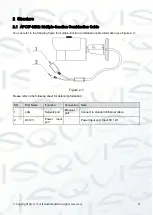 Предварительный просмотр 15 страницы Qvis APOIP-MB User Manual