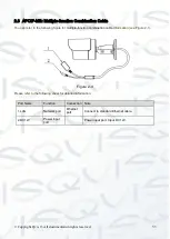 Предварительный просмотр 17 страницы Qvis APOIP-MB User Manual