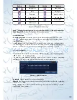 Preview for 18 page of Qvis APOLLO PRO DC LX User Manual