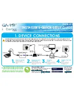 Qvis CORTEX Installer'S Quick Setup Manual preview