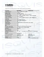 Предварительный просмотр 9 страницы Qvis HDCVI-EYE1 User Manual