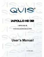 Qvis I-APOLLOS-32 User Manual preview